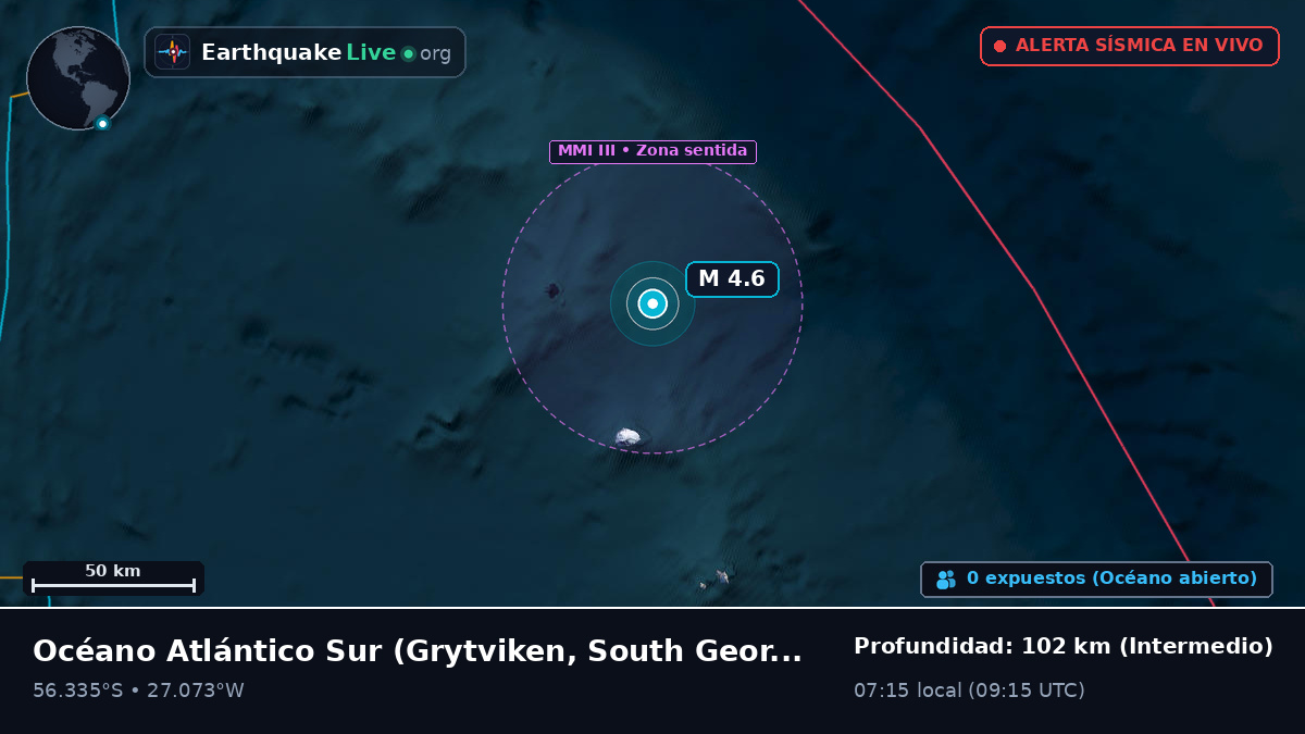 Océano Atlántico Sur (South Georgia and the Islands)