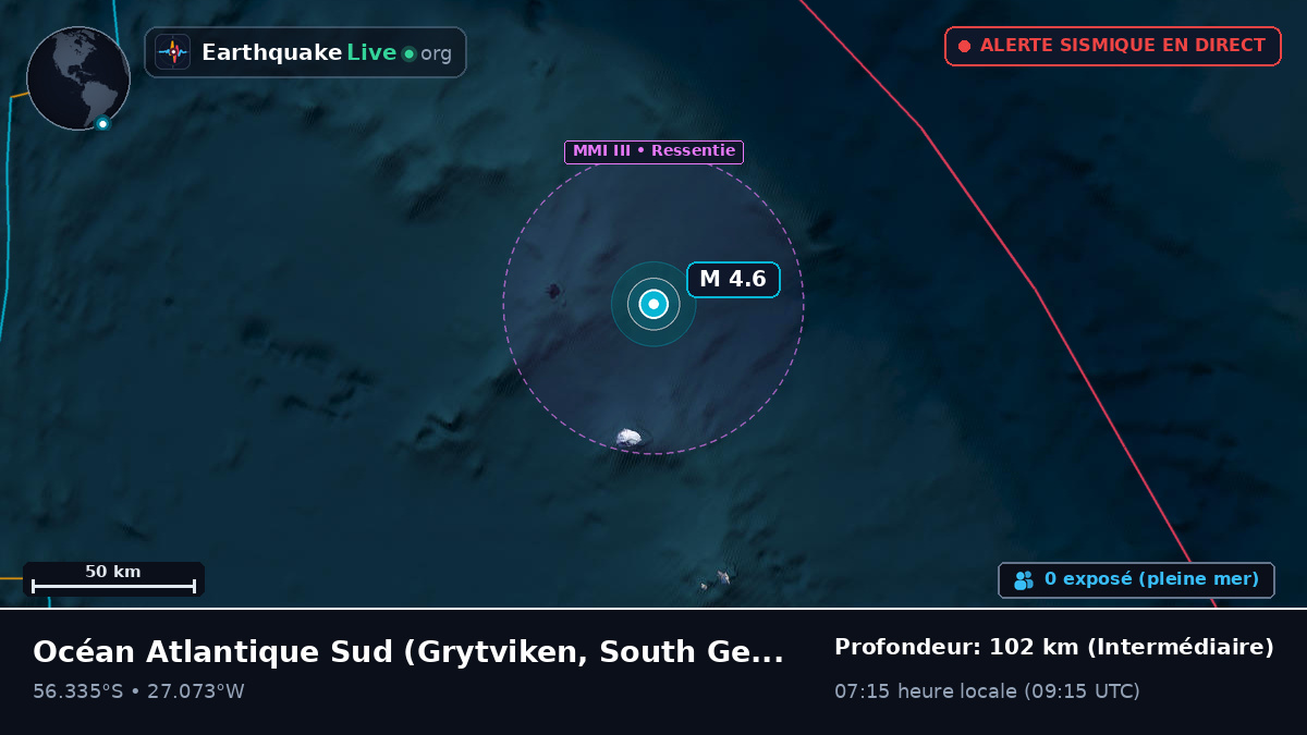 Océan Atlantique Sud (South Georgia and the Islands)