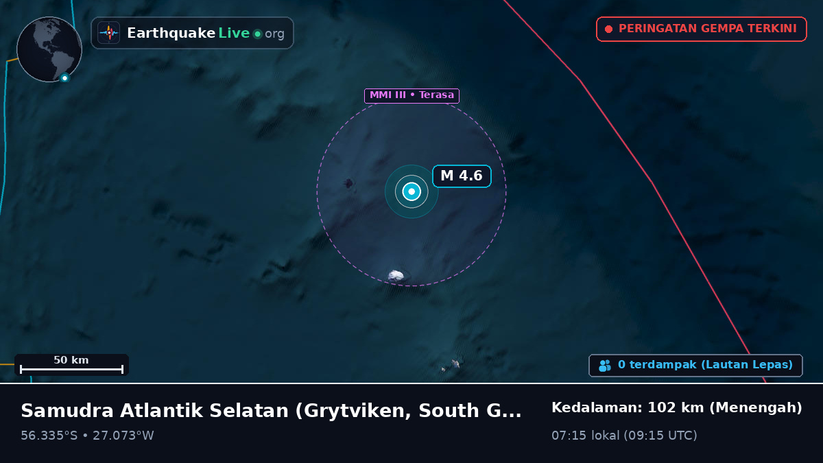 Samudra Atlantik Selatan (South Georgia and the Islands)