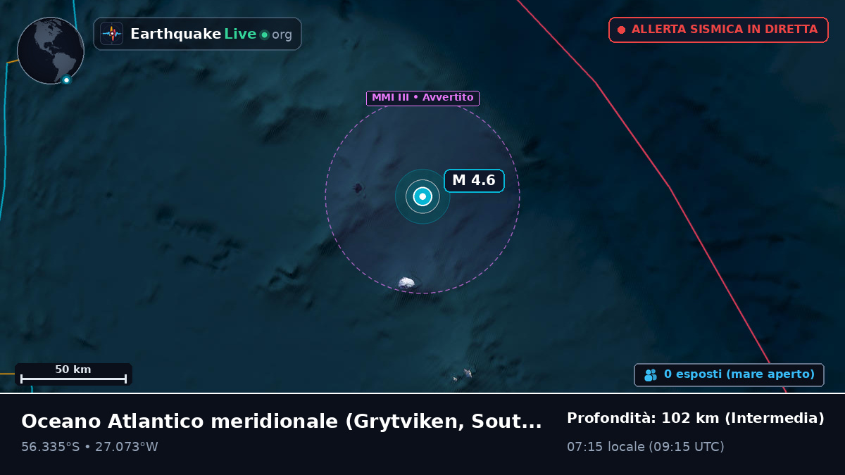 Oceano Atlantico meridionale (South Georgia and the Islands)