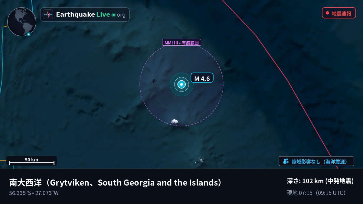 南大西洋 (South Georgia and the Islands)