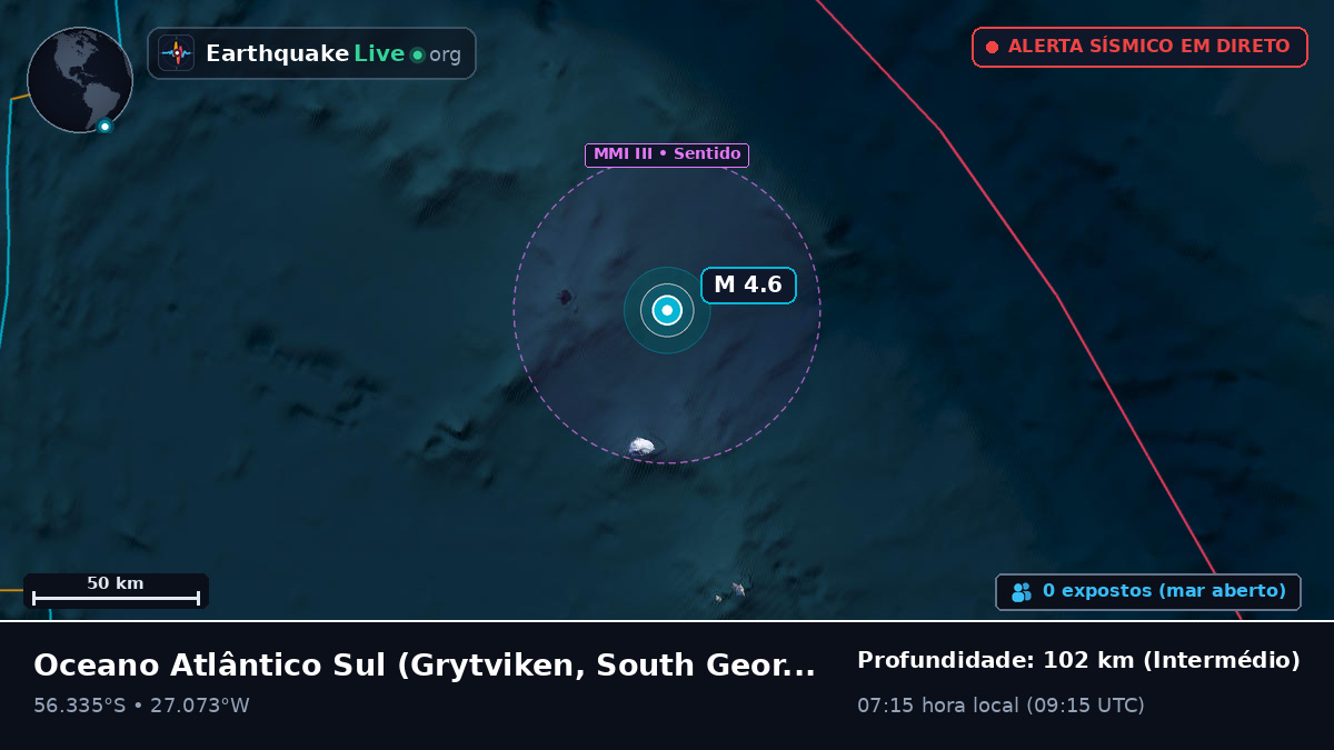 Oceano Atlântico Sul (South Georgia and the Islands)