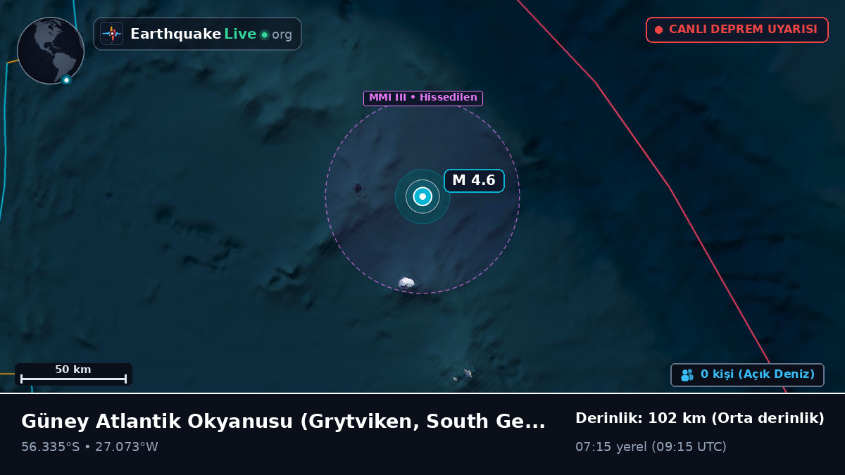 Güney Atlantik Okyanusu (South Georgia and the Islands)