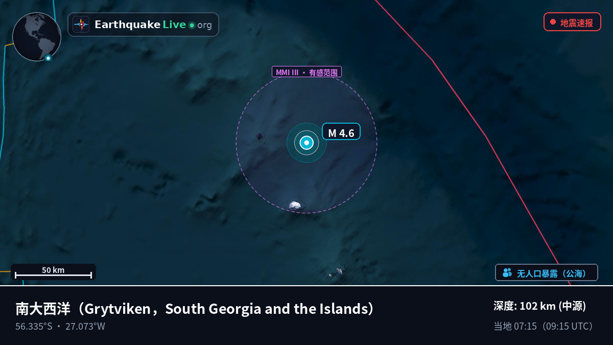南大西洋 (South Georgia and the Islands)