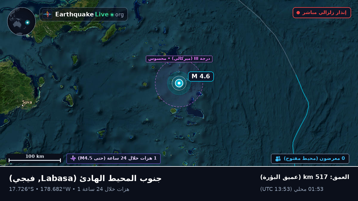 جنوب المحيط الهادئ (فيجي)