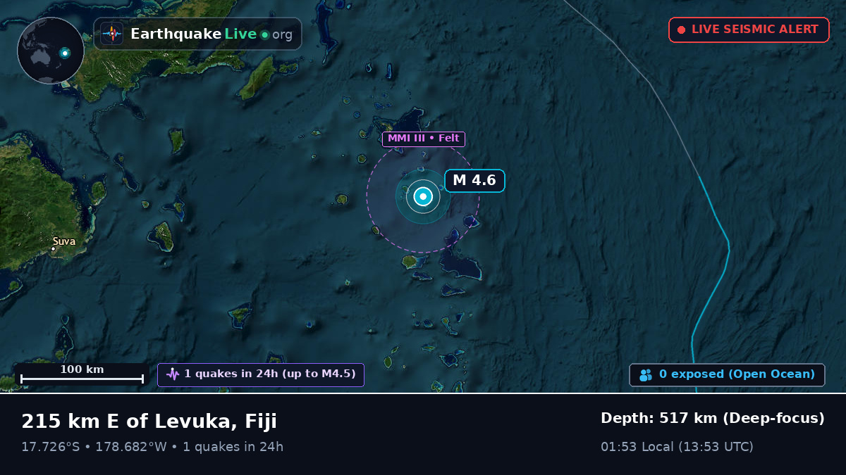 South Pacific Ocean (Fiji)