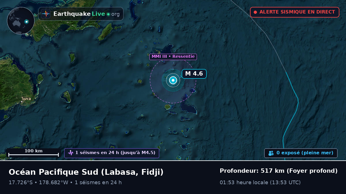 Océan Pacifique Sud (Fidji)