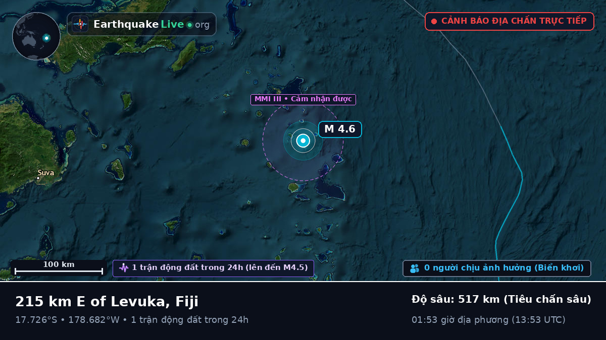 Nam Thái Bình Dương (Fiji)