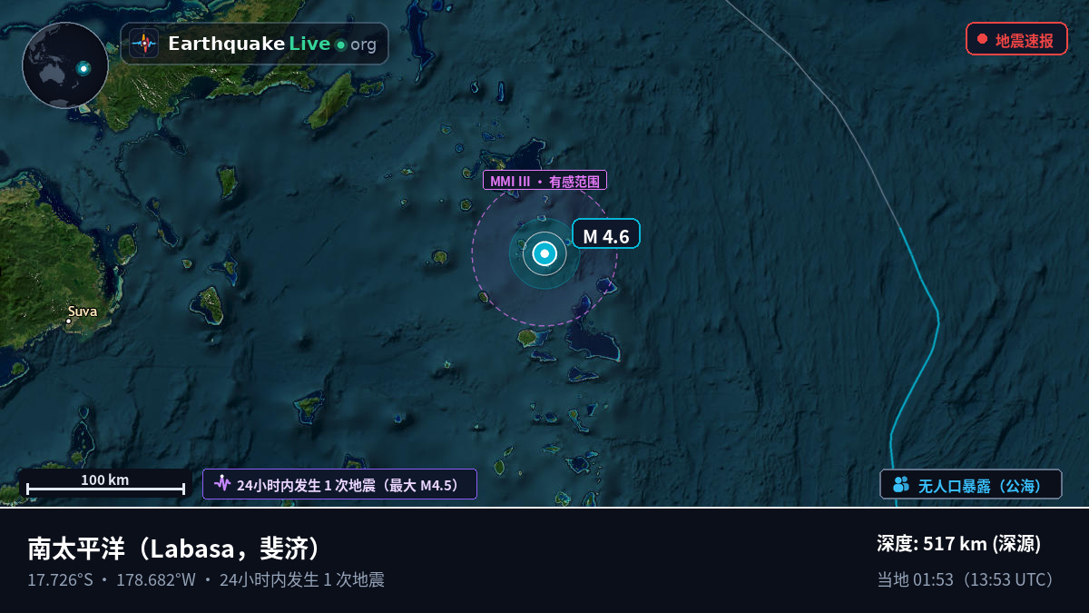 南太平洋 (斐济)