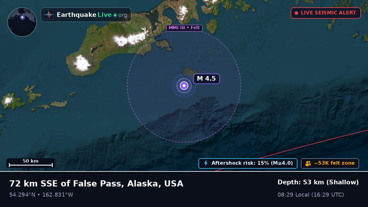 Aleutian Islands (USA)