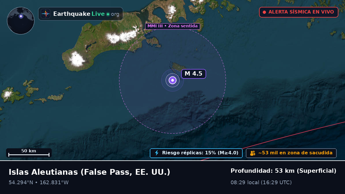 Islas Aleutianas (EE. UU.)