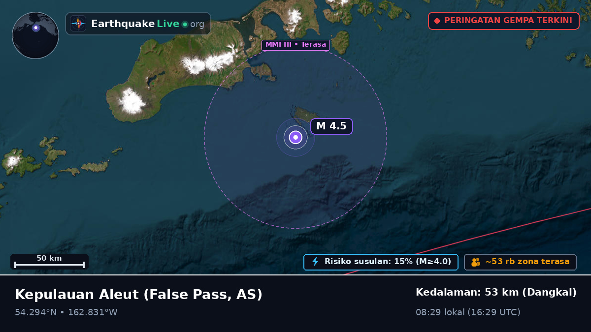 Kepulauan Aleut (AS)