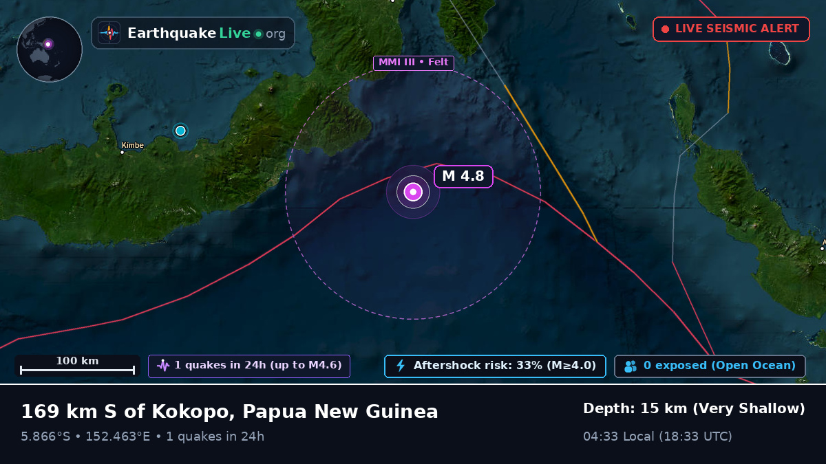 Solomon Sea (Papua New Guinea)
