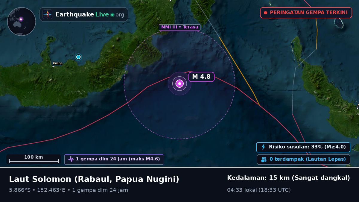 Laut Solomon (Papua Nugini)