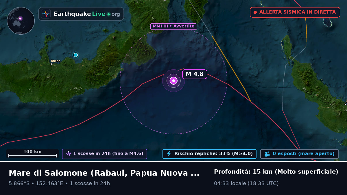 Mare di Salomone (Papua Nuova Guinea)