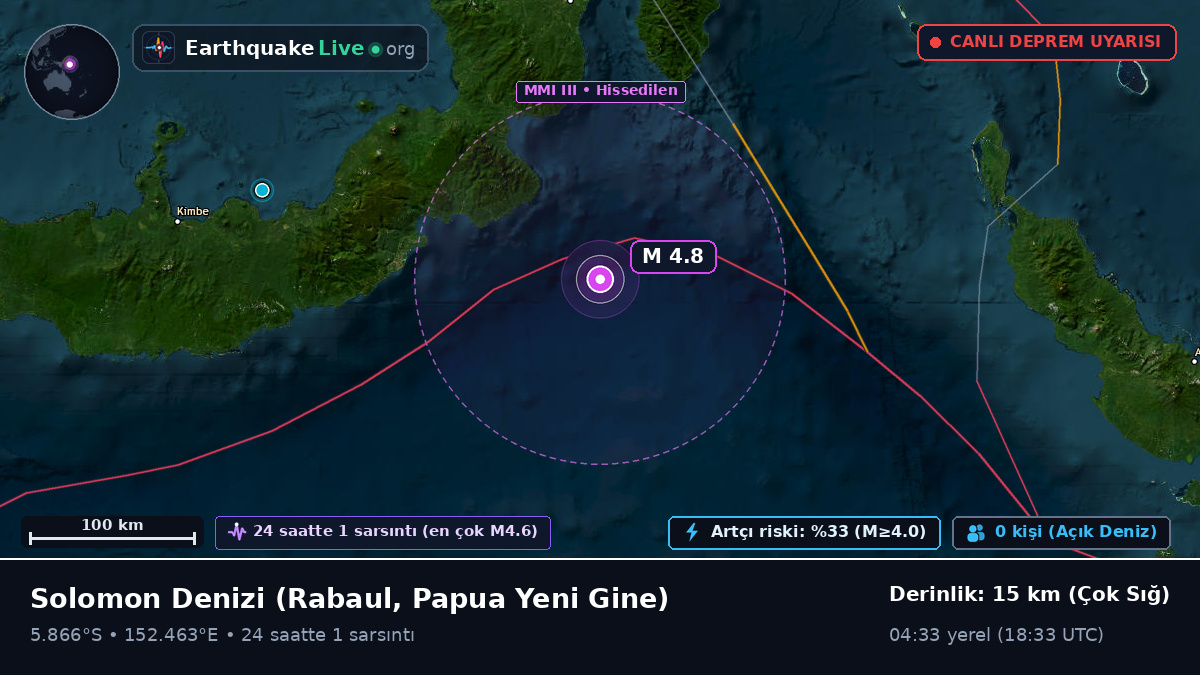 Solomon Denizi (Papua Yeni Gine)