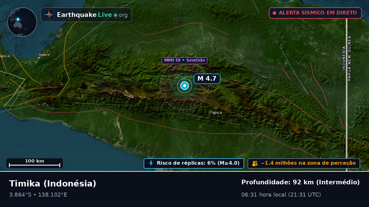Papua, Indonésia