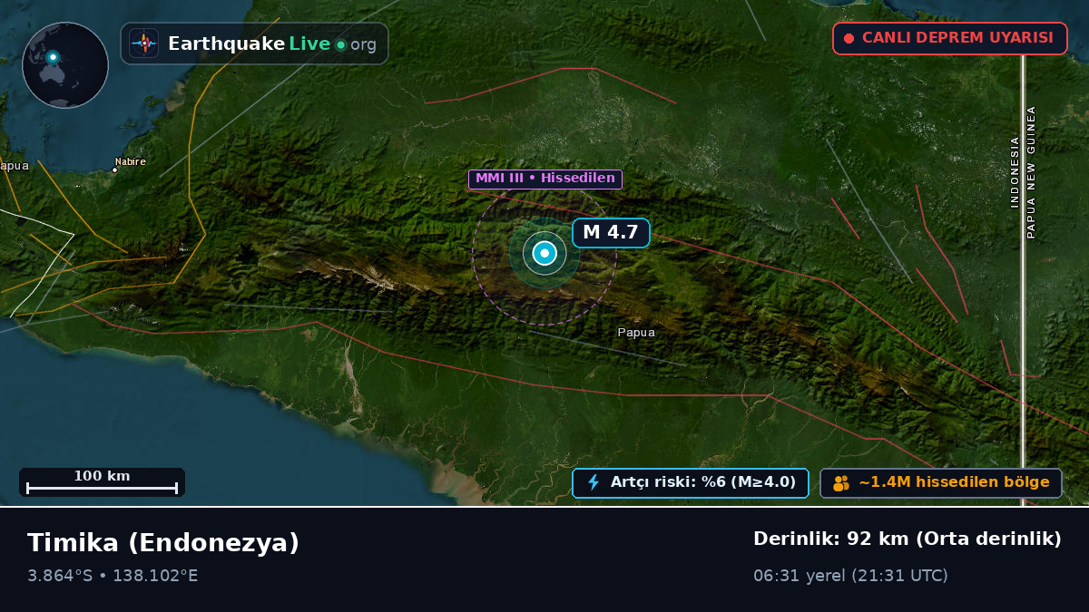 Papua, Endonezya