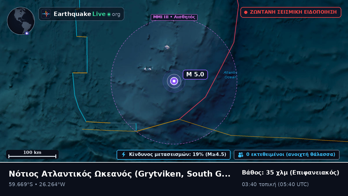 Νότιος Ατλαντικός Ωκεανός (South Georgia and the Islands)