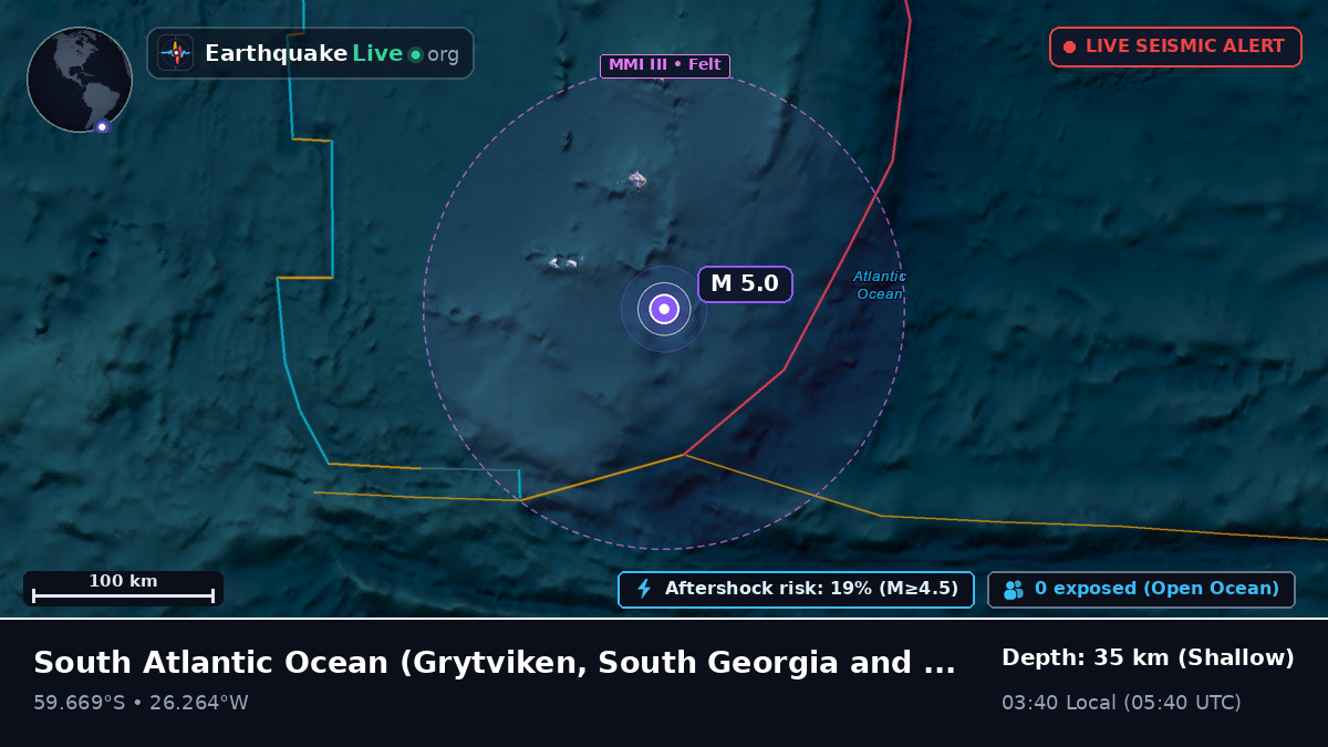 South Atlantic Ocean (South Georgia and the Islands)