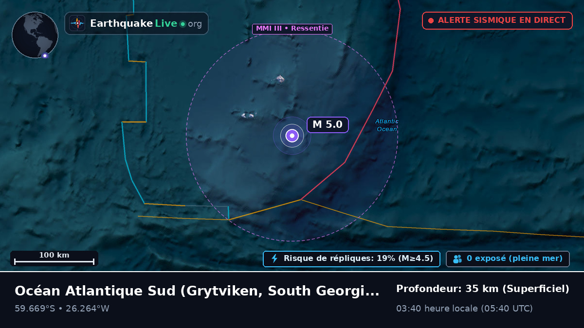 Océan Atlantique Sud (South Georgia and the Islands)