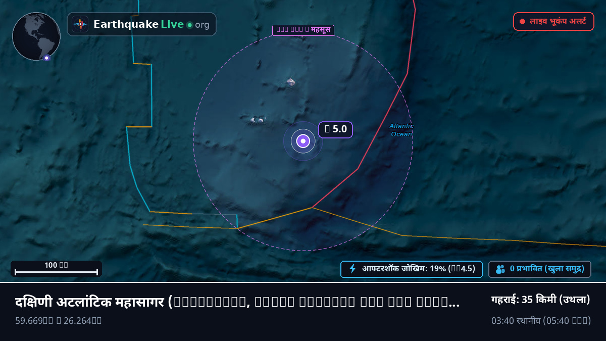 दक्षिणी अटलांटिक महासागर (South Georgia and the Islands)