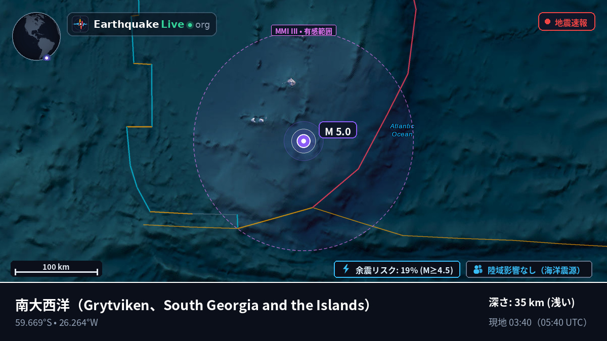 南大西洋 (South Georgia and the Islands)