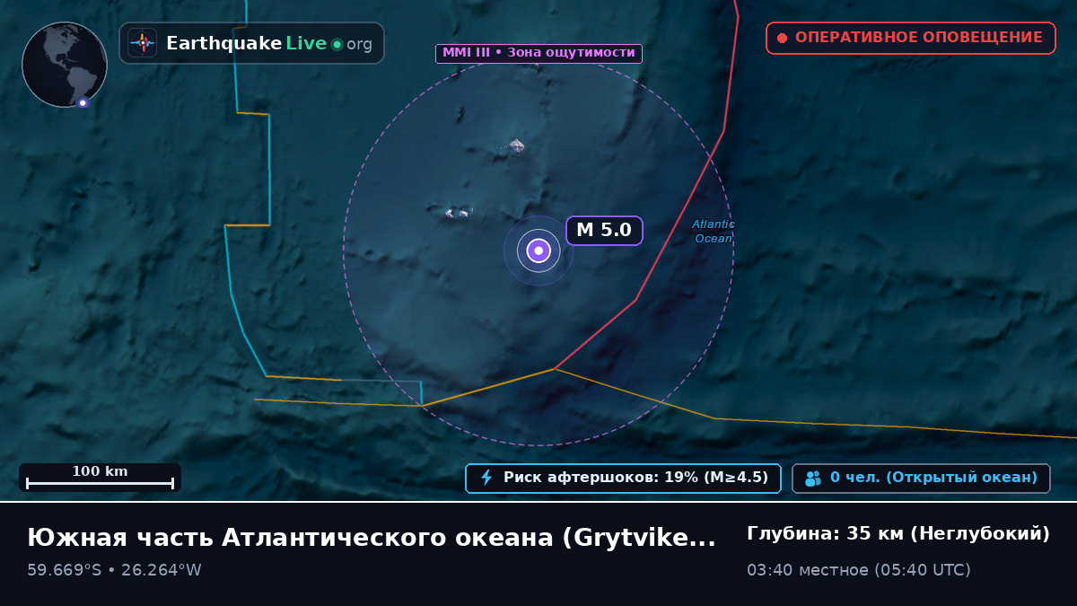 Южная часть Атлантического океана (South Georgia and the Islands)