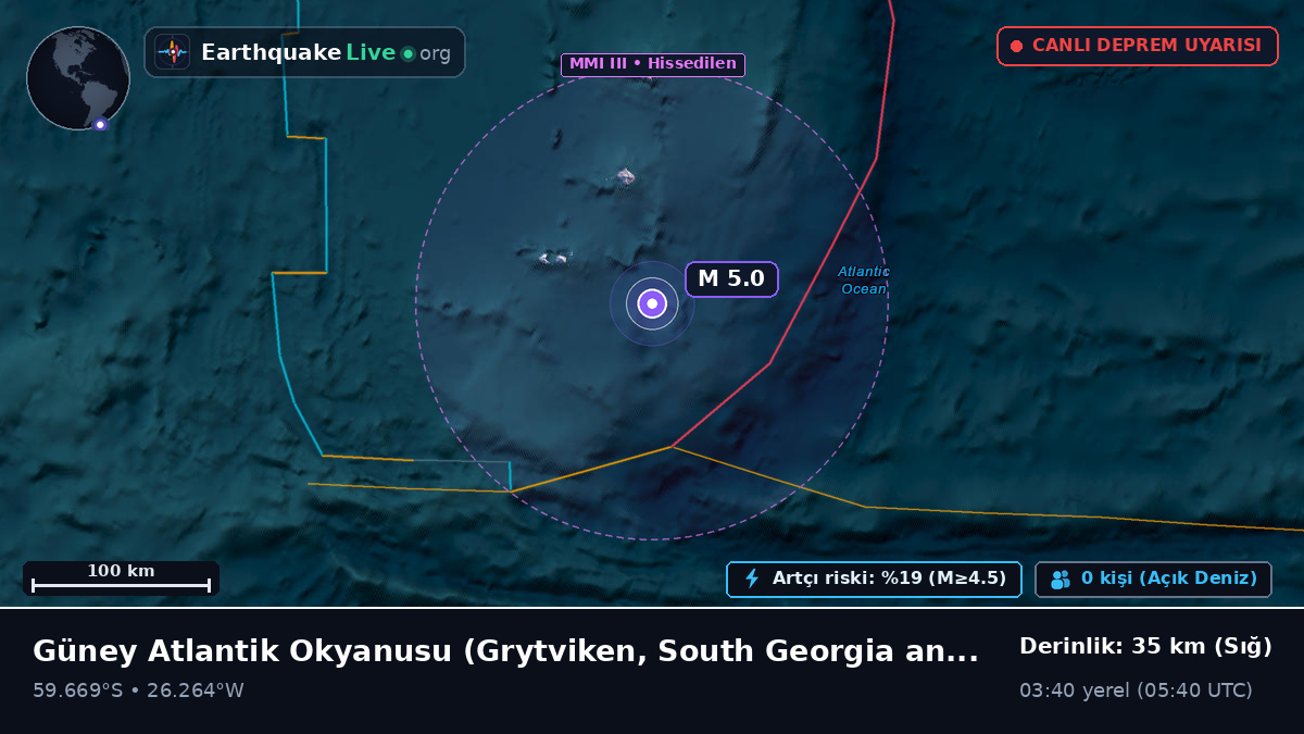 Güney Atlantik Okyanusu (South Georgia and the Islands)