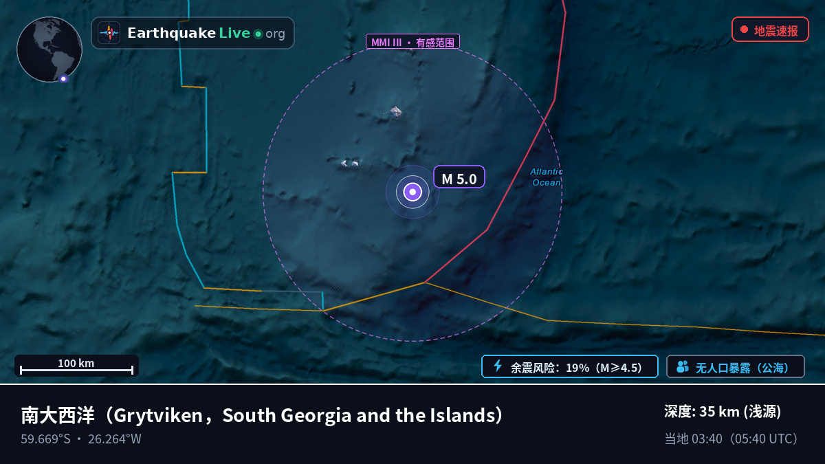 南大西洋 (South Georgia and the Islands)