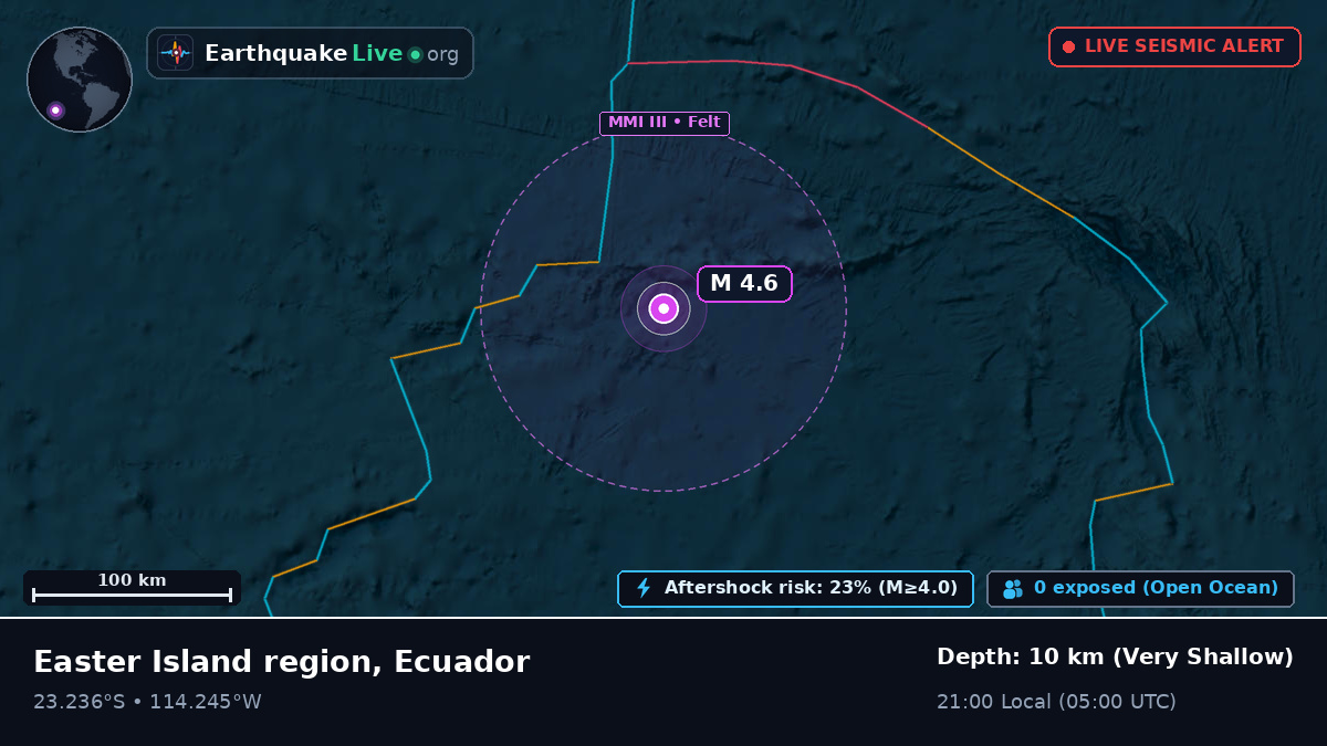 South Pacific Ocean (Ecuador)