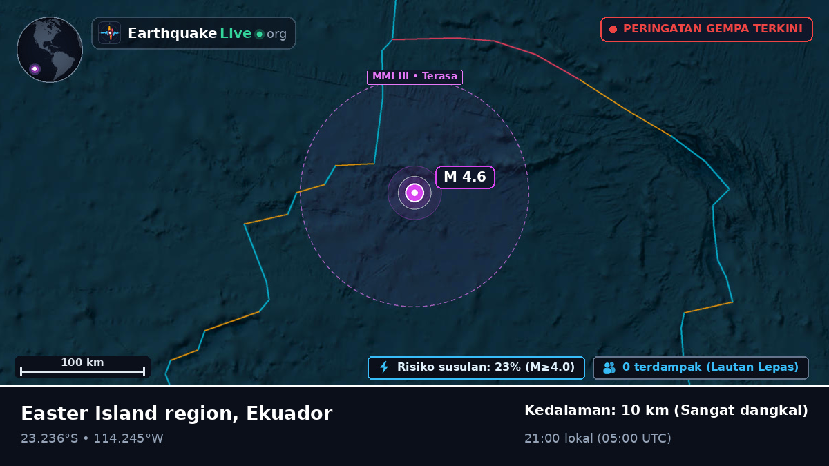 Samudra Pasifik Selatan (Ekuador)