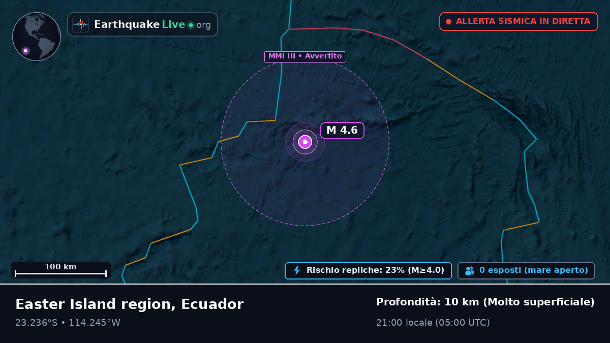 Oceano Pacifico meridionale (Ecuador)