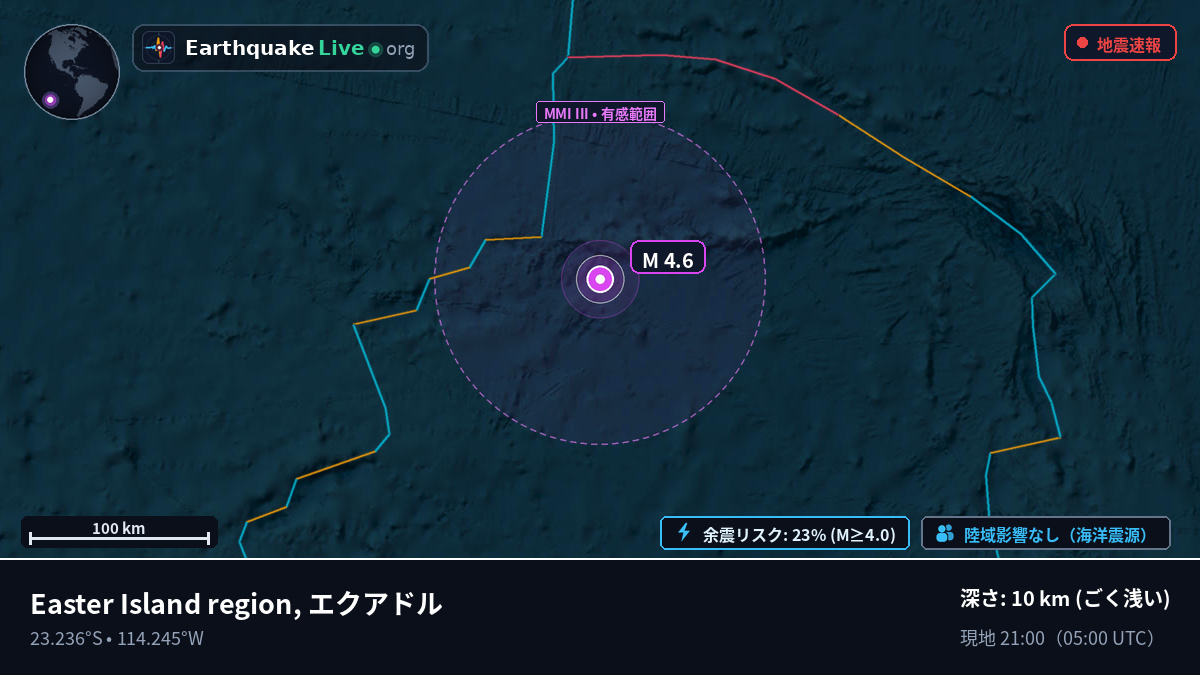 南太平洋 (エクアドル)