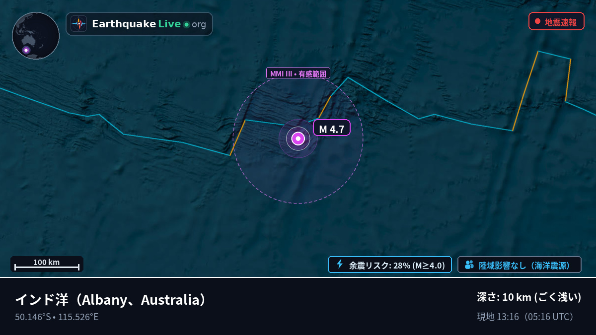 インド洋 (Australia)