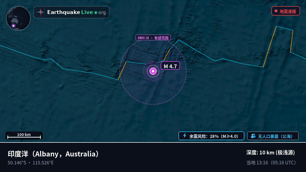印度洋 (Australia)