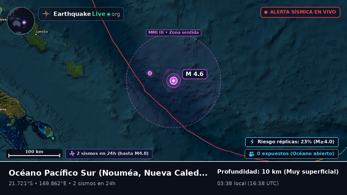 Océano Pacífico Sur (Nueva Caledonia)