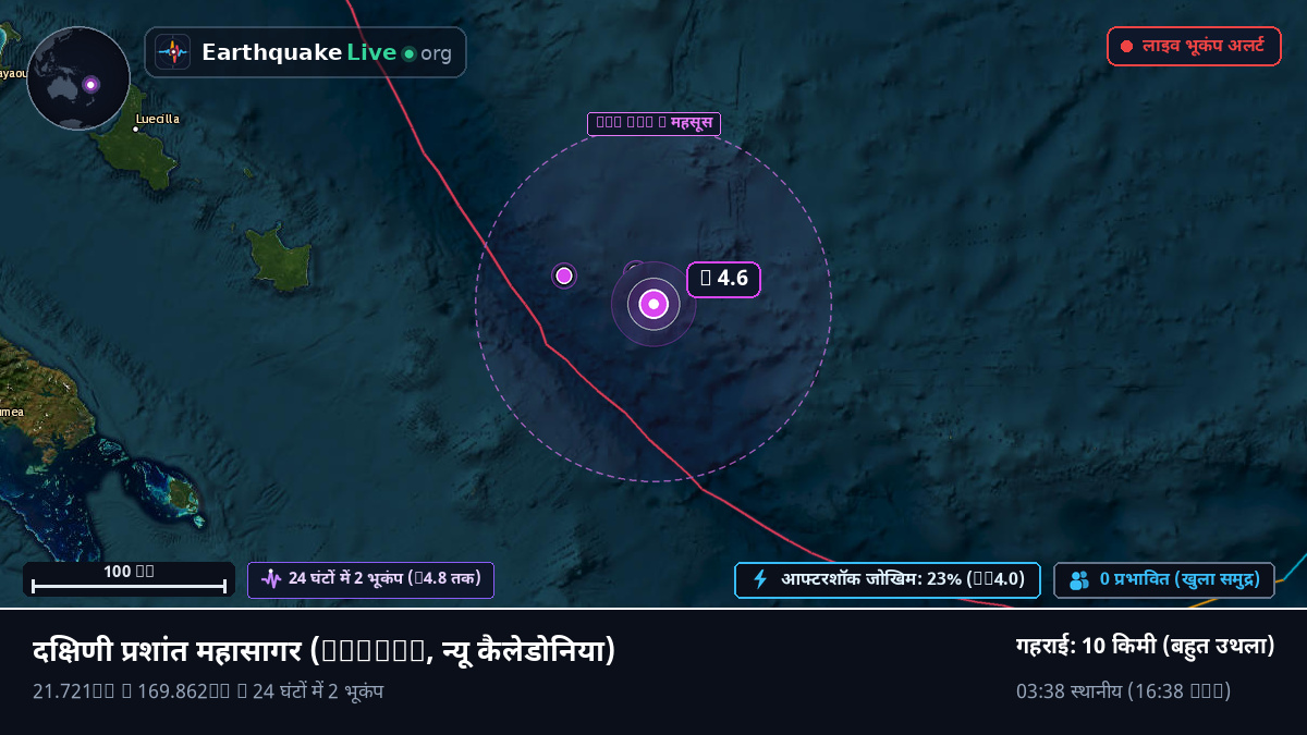 दक्षिणी प्रशांत महासागर (न्यू कैलेडोनिया)