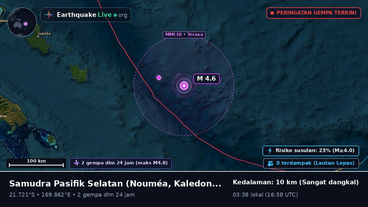 Samudra Pasifik Selatan (Kaledonia Baru)