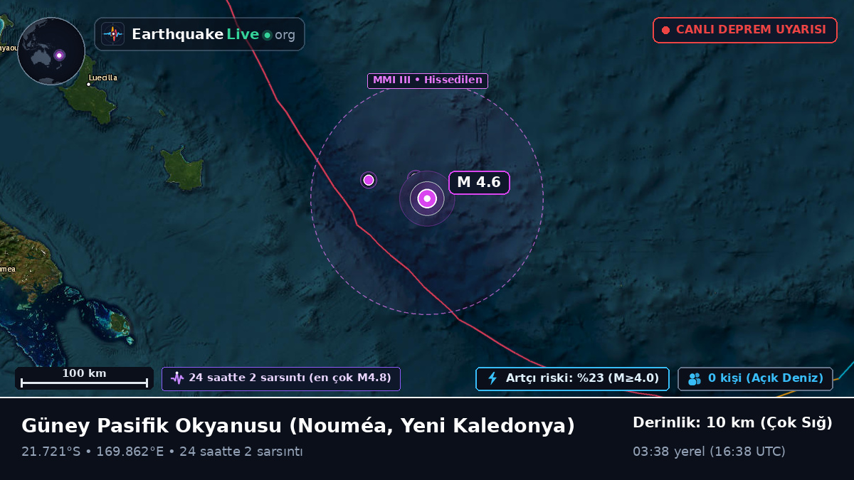Güney Pasifik Okyanusu (Yeni Kaledonya)