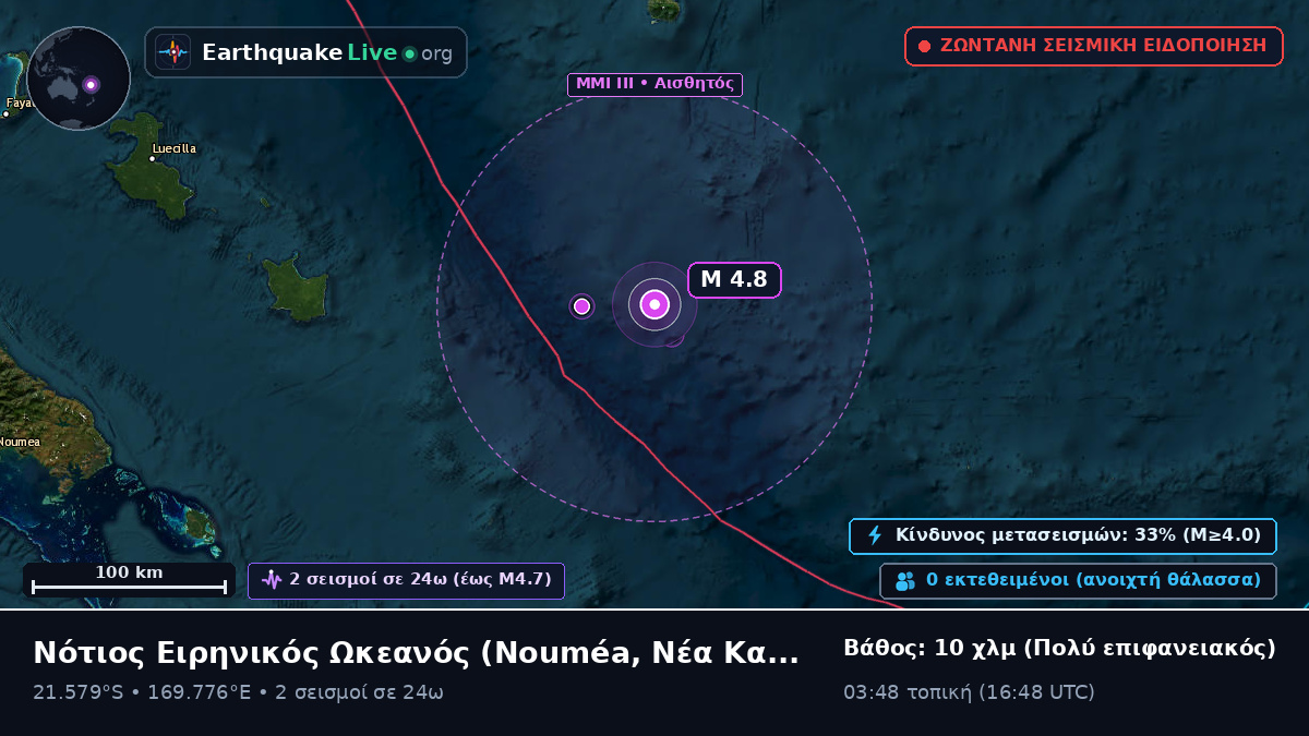 Νότιος Ειρηνικός Ωκεανός (Νέα Καληδονία)