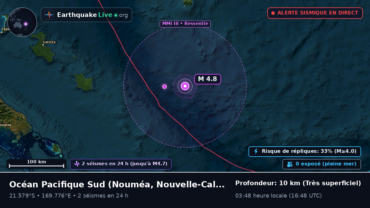 Océan Pacifique Sud (Nouvelle-Calédonie)