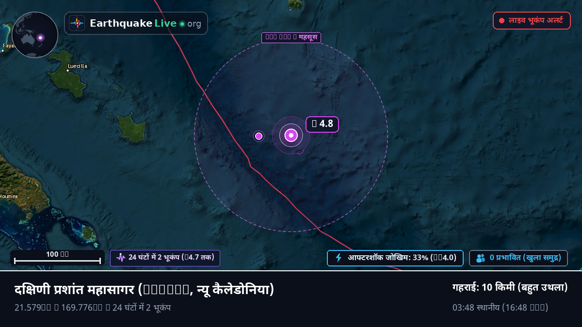 दक्षिणी प्रशांत महासागर (न्यू कैलेडोनिया)