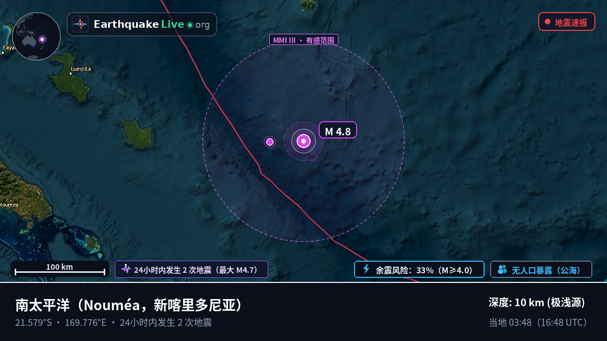 南太平洋 (新喀里多尼亚)