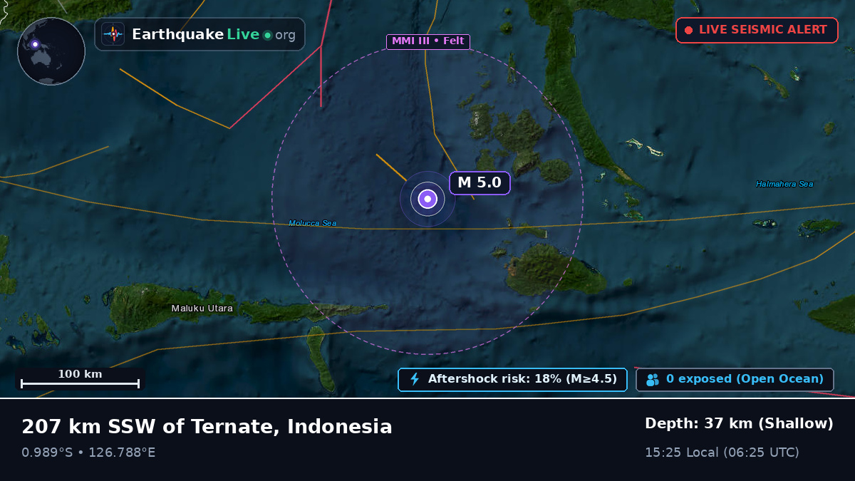 Molucca Sea (Indonesia)