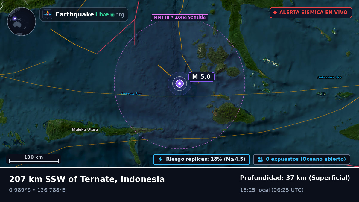 Mar de Molucas (Indonesia)