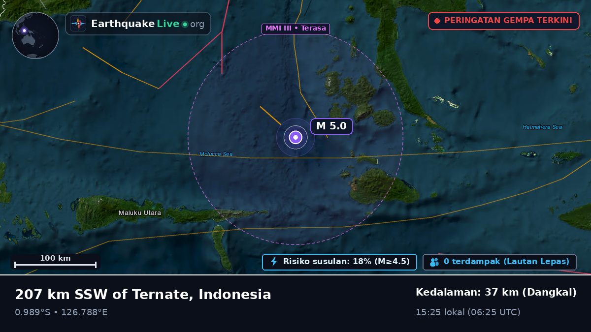 Laut Maluku (Indonesia)