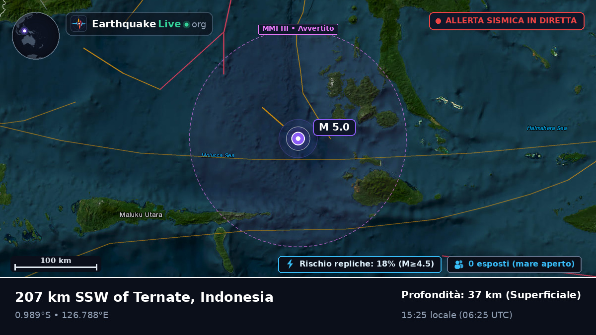 Mare delle Molucche (Indonesia)