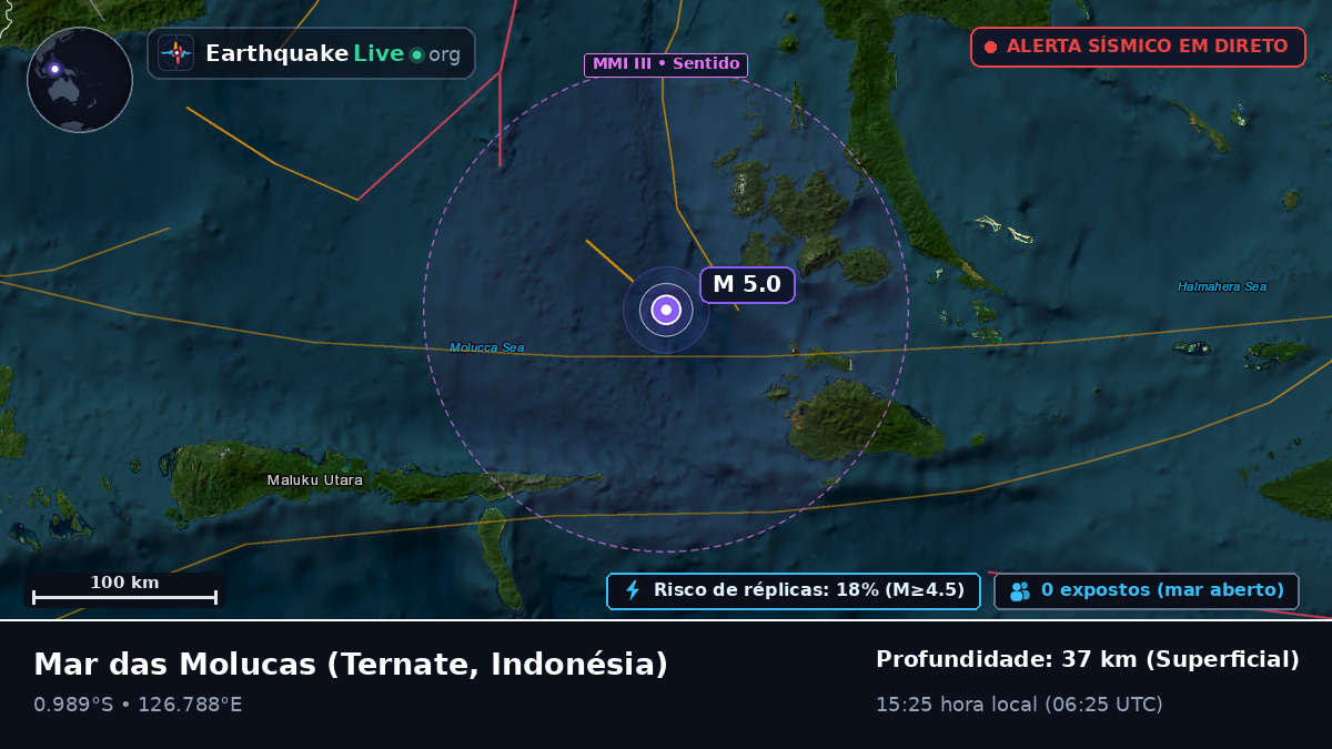 Mar das Molucas (Indonésia)