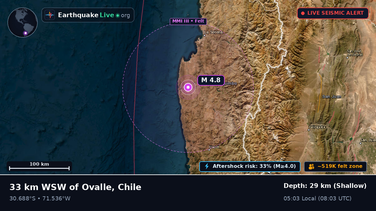 Coquimbo, Chile